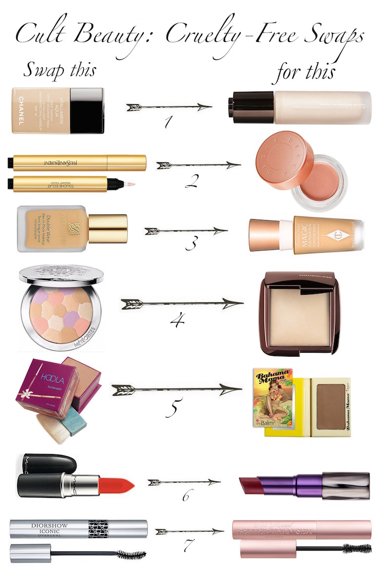 Cruelty-Free Swaps for Cult Makeup Products